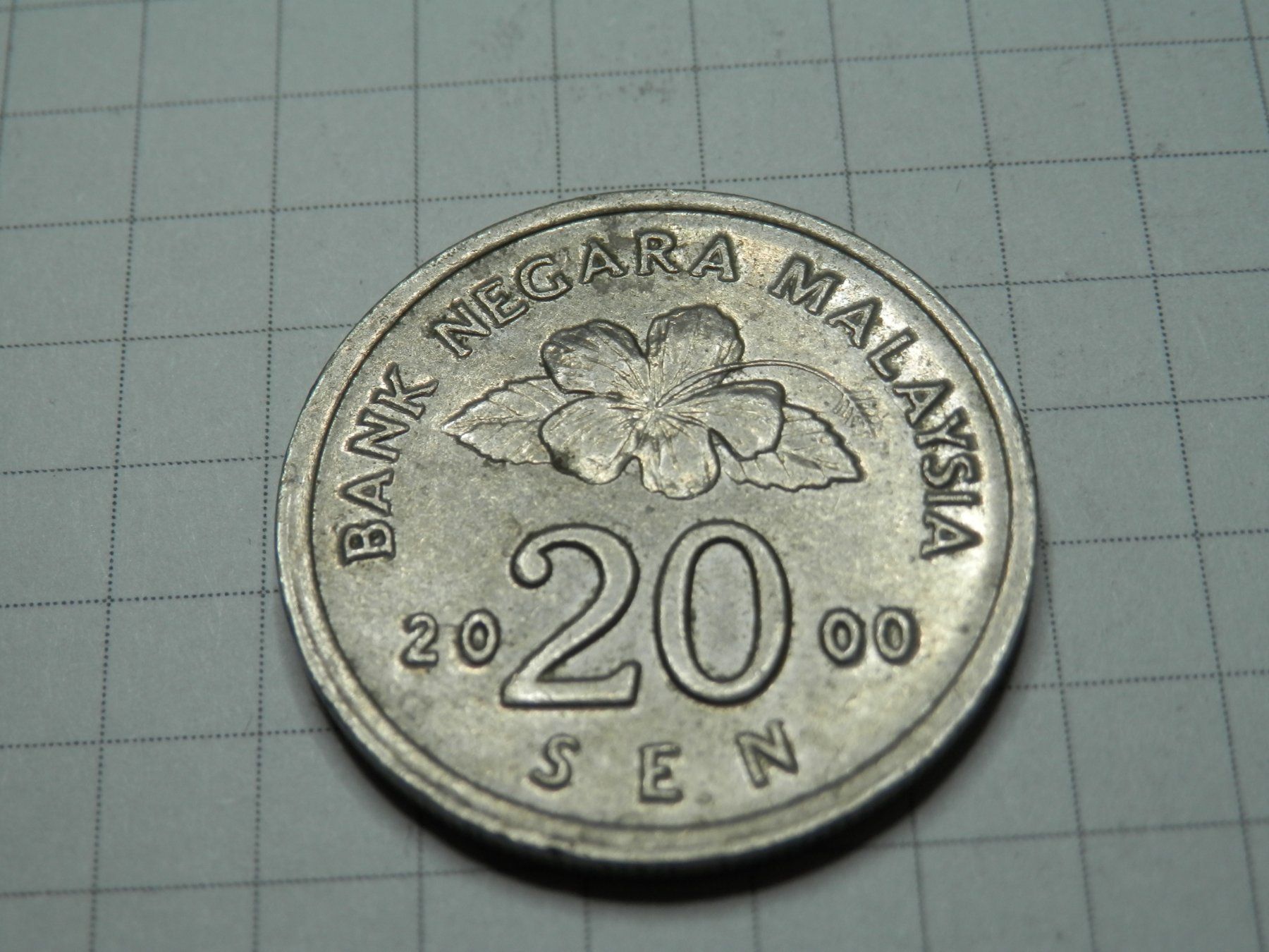Tutti le monete: Malaysia 20 Sen, 2000 – Usato da Weiach venduto da weiach81