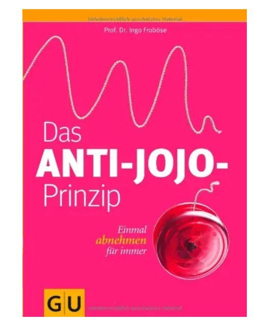 Libri: Das Anti-Jojo-Prinzip – Nuovo (secondo la descrizione) da Frauenfeld venduto da BUCHschatzLADEN_369