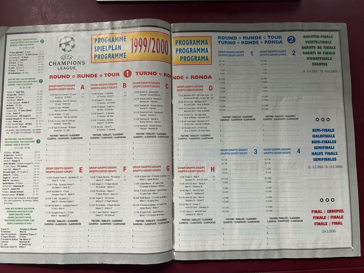 Panini Album: Panini CL Album 1999-2000 – Usato da Binningen venduto da Flagello 2