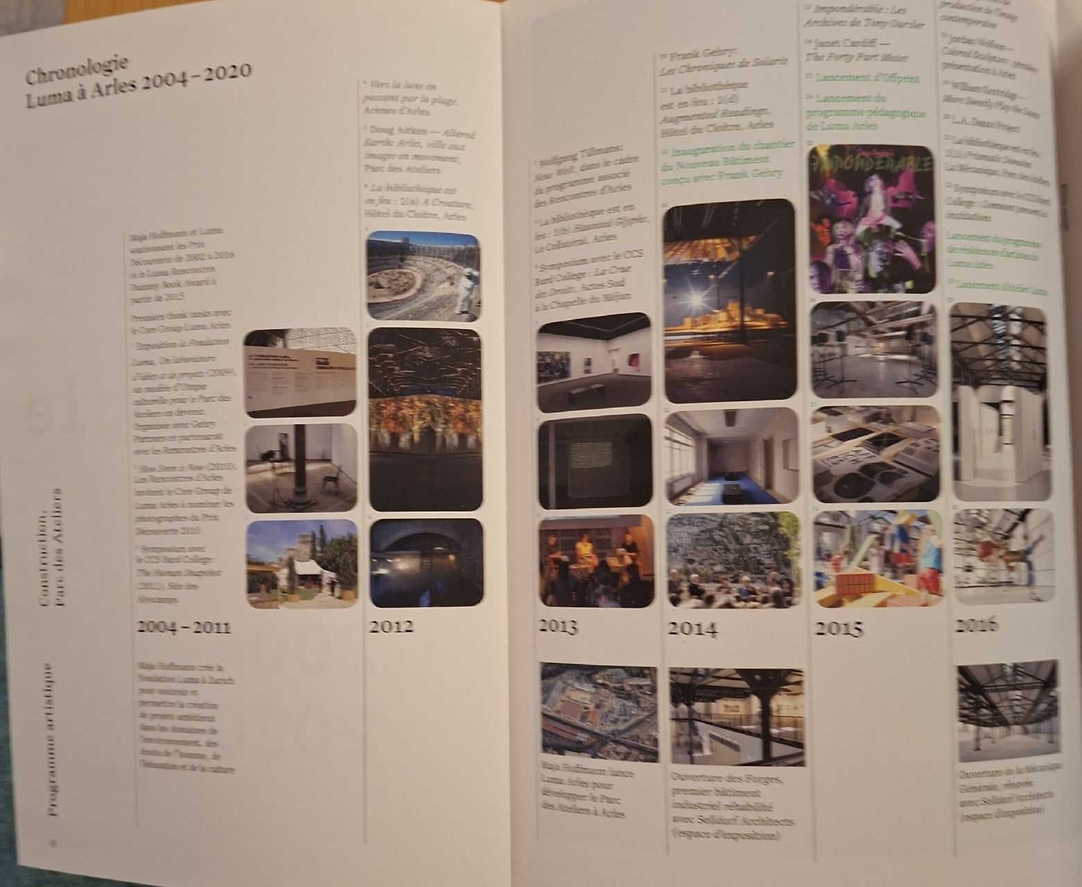Riviste & Magazine: LUMA Arles Automne/Hiver 2018-19 Journal – Usato da Niederglatt ZH venduto da Siegfried67 8