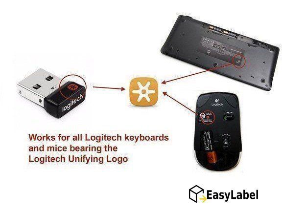 Logitech Unità & Adattatore: Logi Unifying Receiver Dongle NEU. Lieferung gratis – Nuovo e nell'imballaggio originale da Glattpark(Opfikon) venduto da easylabel 2