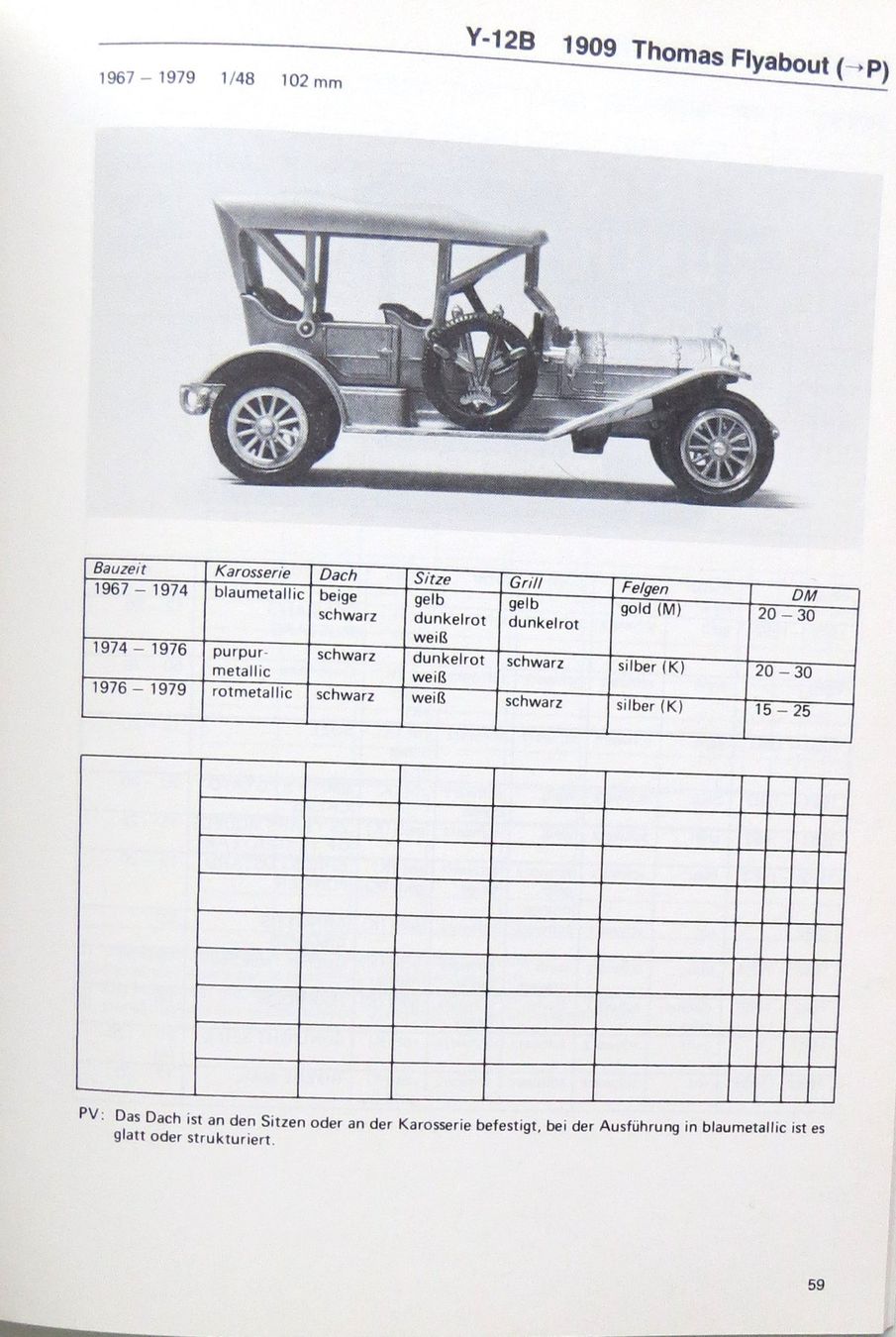 Matchbox Modellautos: Modellautokatalog Matchbox Yesteryear von 1986 – Neu (gemäss Beschreibung) aus Ettingen von campione_1 2