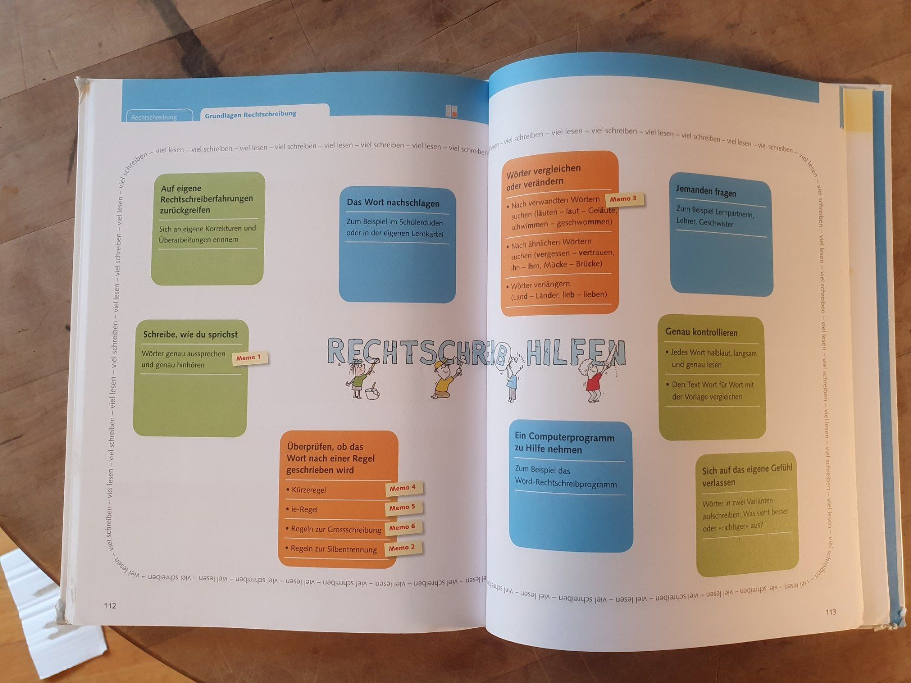Libri: Sprachland Trainingsbuch – Usato da Zürich venduto da loosebone 7