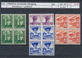 1939 Pro Juventute, Viererblockjahrgang, ** postfrisch