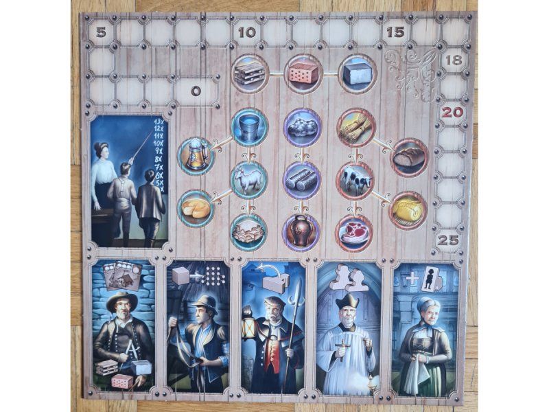 Giochi: Brettspiel "Helvetia" – Usato da Zürich venduto da Desmond01 3
