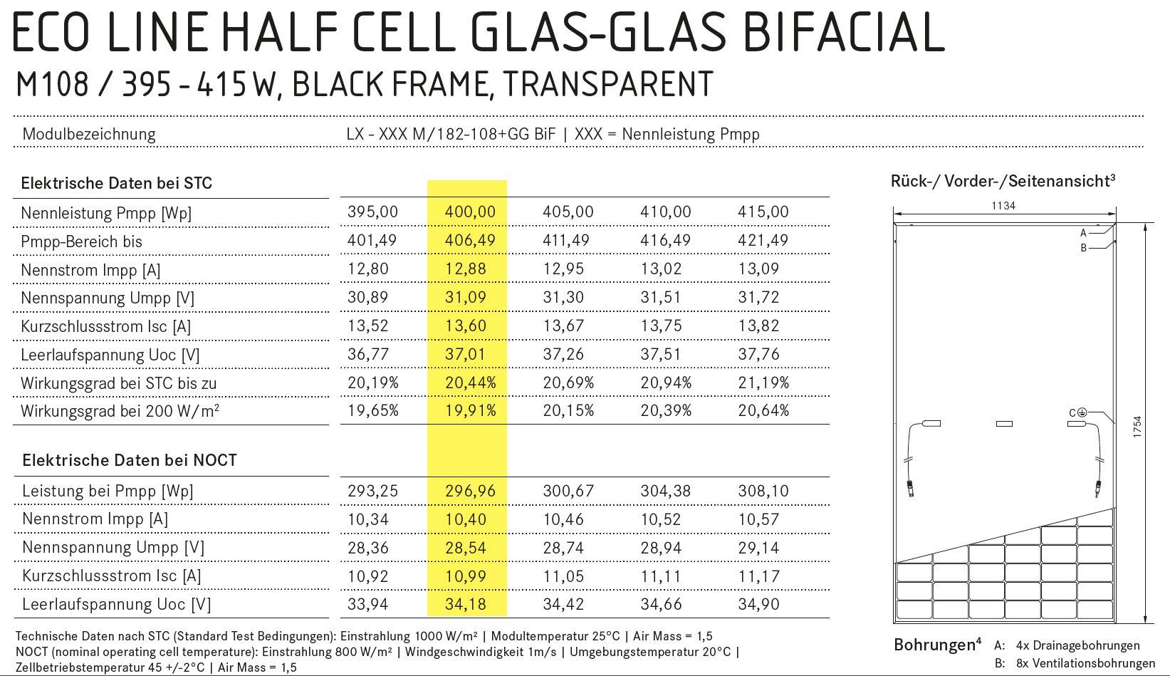 Dispositivi a energia solare: Solarmodul Luxor EcoLine 400W – Nuovo (secondo la descrizione) da Wyssachen venduto da Clevergie01 1