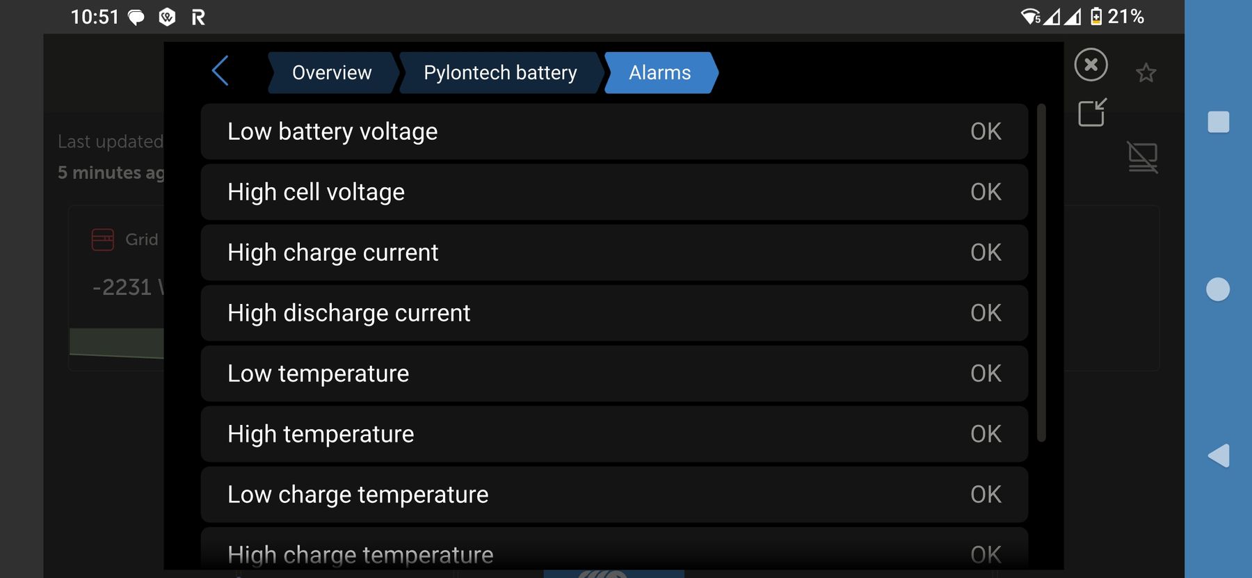 Victron Solargeräte und Solarprodukte: Batteriespeicher Victron MultiPlus-II Pylontech 9.6 kWh – Gebraucht aus Liebefeld von robi15blue 7