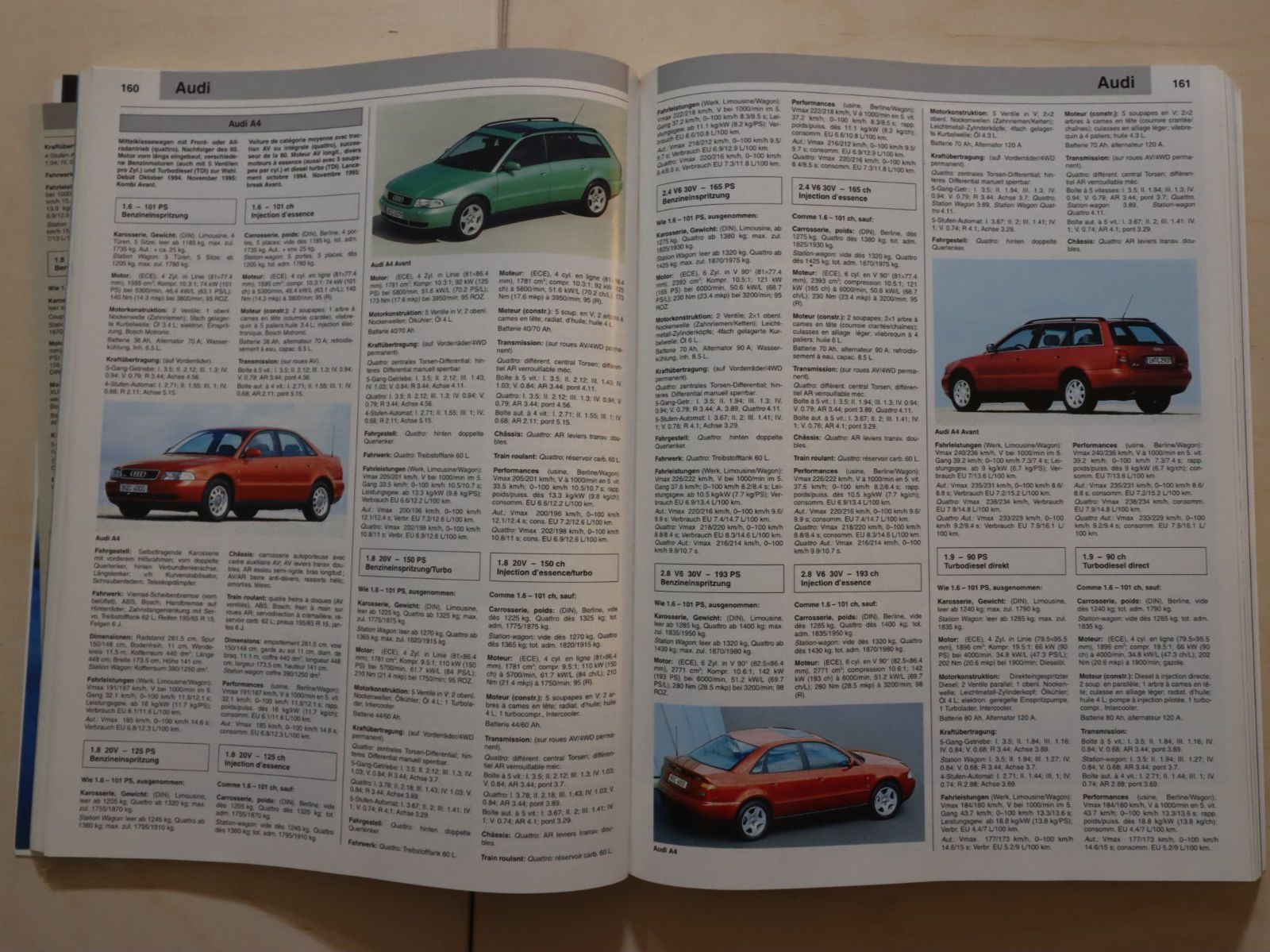 Livres: AR Automobile Revue Katalog 1998 – D'occasion à Emmetten par Super008 6