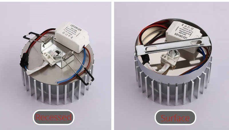 Lampade: Moderne Led Downlight Decken Lampe, Rot – Nuovo e nell'imballaggio originale da Kehrsatz venduto da CIVOMILES 6