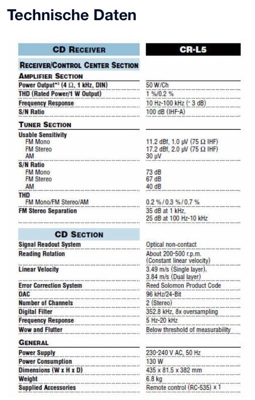 Onkyo Ricevitori: Onkyo CD Receiver CR-L5 – Difettoso da Zwingen venduto da Kult2000 9