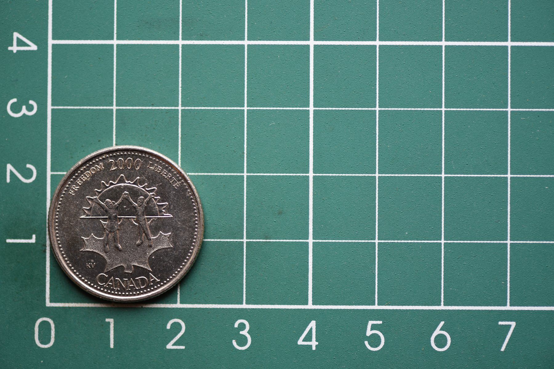 Tutti le monete: währung canada freedom liberte 25 cents 2000 – Usato da Laupen BE venduto da Gufi57