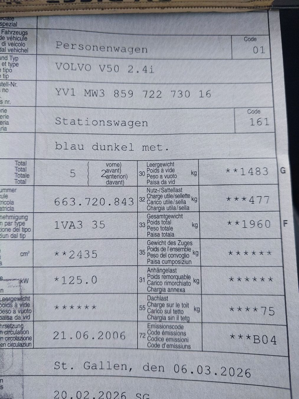 Volvo Autos: Volvo V50 2.4i – Défectueux à Lienz par Nauer79 8