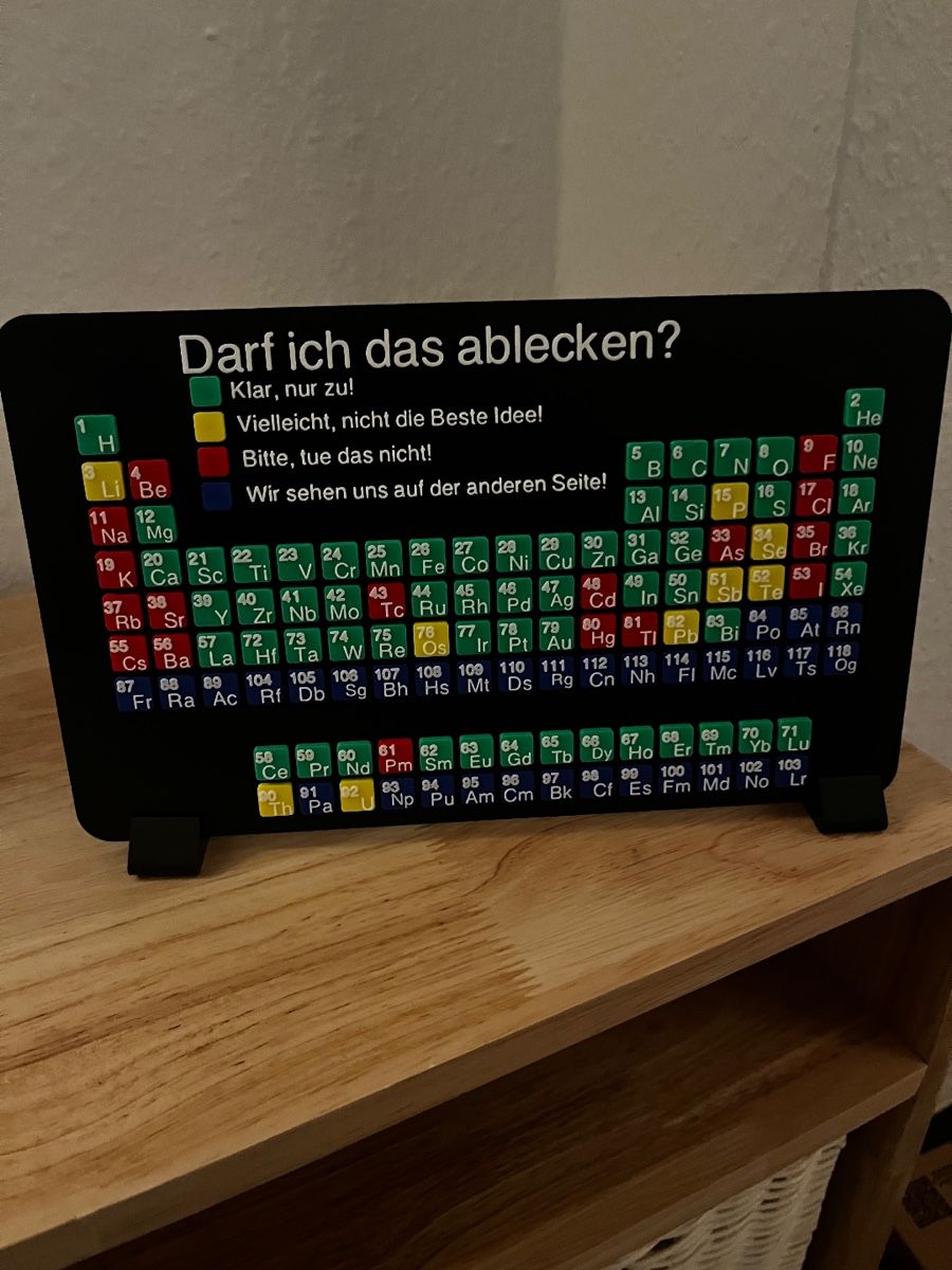 Tutte le decorazioni: Perioden System Tabelle – Usato da Schlieren venduto da elmir8i