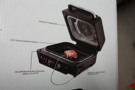 Heissluft Grill Ambiano