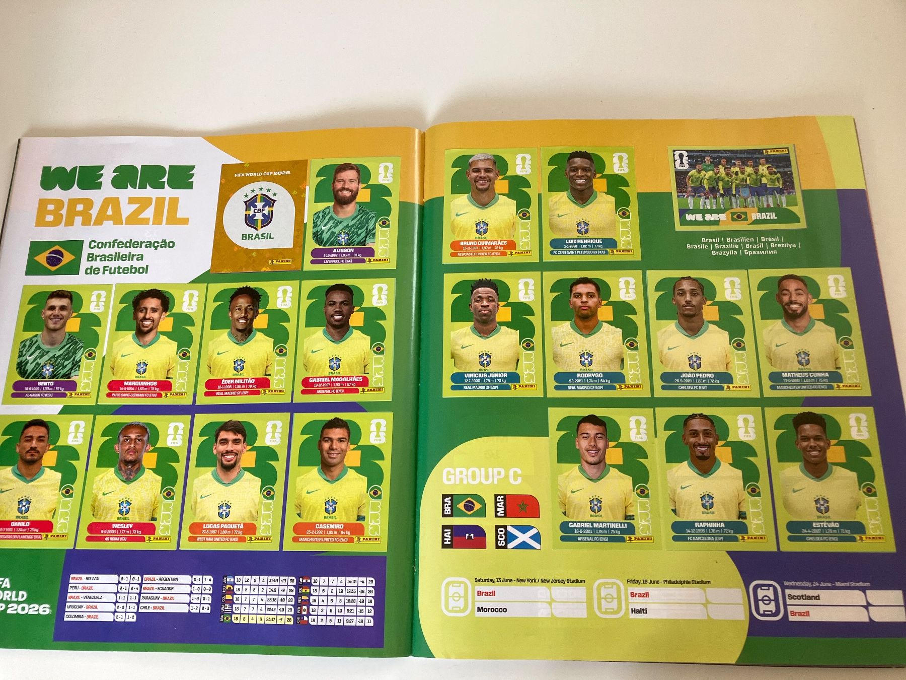 Panini Album: Album panini 2026 complet – Usato da Le Sentier venduto da rol_5zpw 1