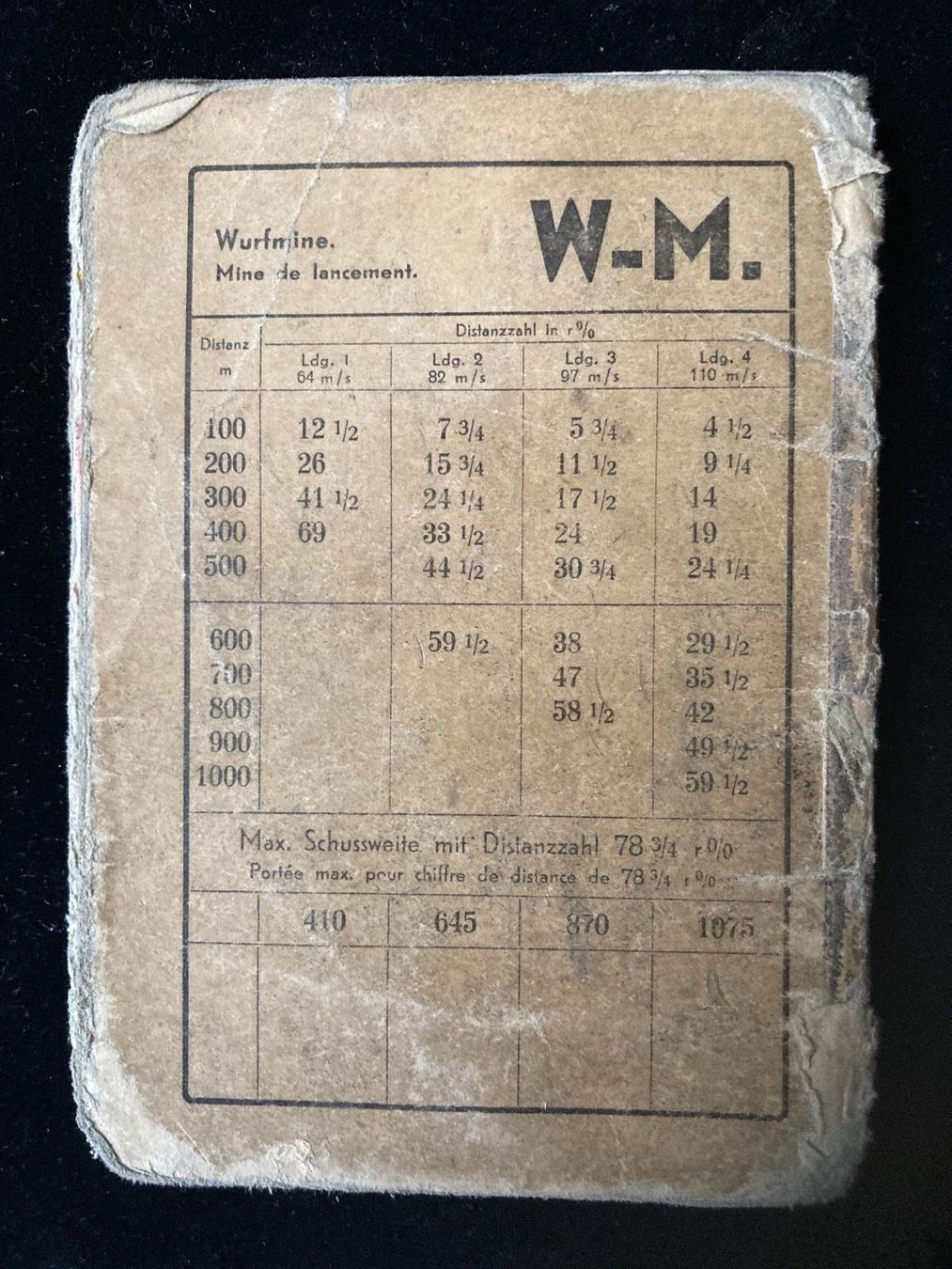 Documents: Militär-Büchlein: Minenwerfer 1933 – D'occasion à Zürich par Chaeffeler 2