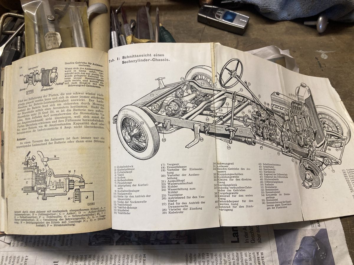 Libri: Automobil Kalender – Usato da Schwanden GL venduto da bait04 4