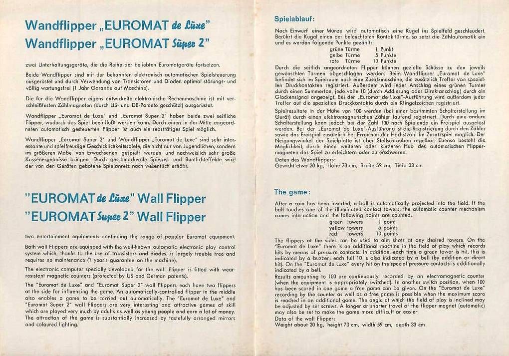 Flipperkästen: Wandflipper – Gebraucht aus Merligen von Waldrand88 2