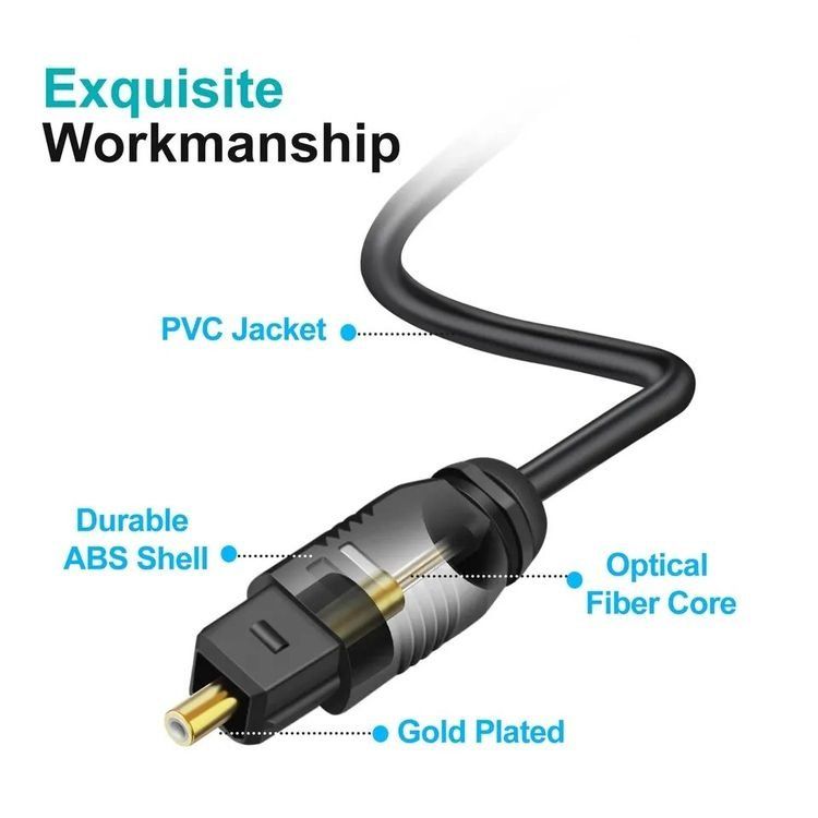 Cavi: 2 Meter Optical Audio Kabel - Toslink Glasfaser Kabel OD2.2 – Nuovo (secondo la descrizione) da Kirchdorf AG venduto da Apost008 2