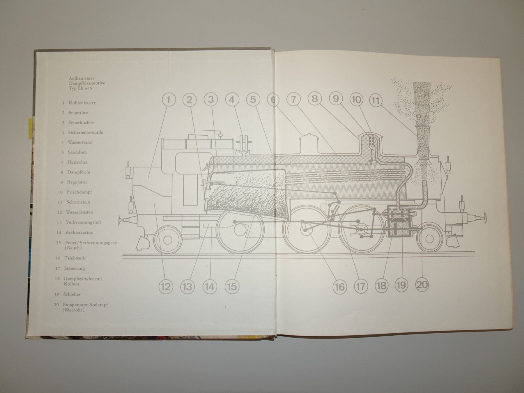 Libri: Dampflokomotiven Buch von Max Baumann – Usato da Hinwil venduto da Berling0 4