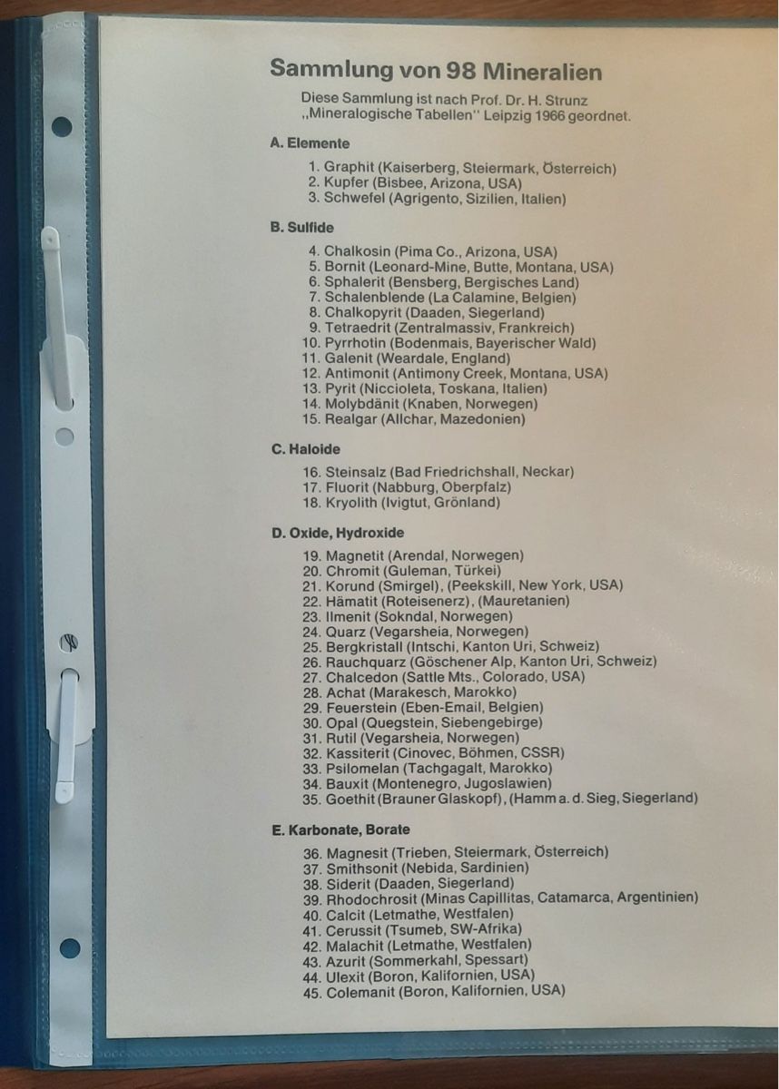 Minerali & Pietre curative: Mineraliensammlung – Usato da Zofingen venduto da goblin99 3
