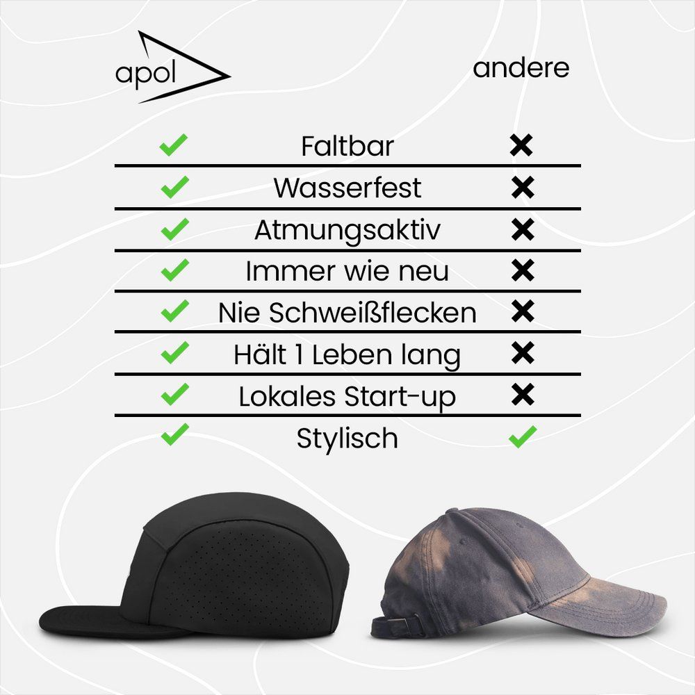 Copricapi, berretti & cappellini: Kappe Apol Chase Cap schwarz – Nuovo e nell'imballaggio originale da Allschwil venduto da H0-Bahner 8