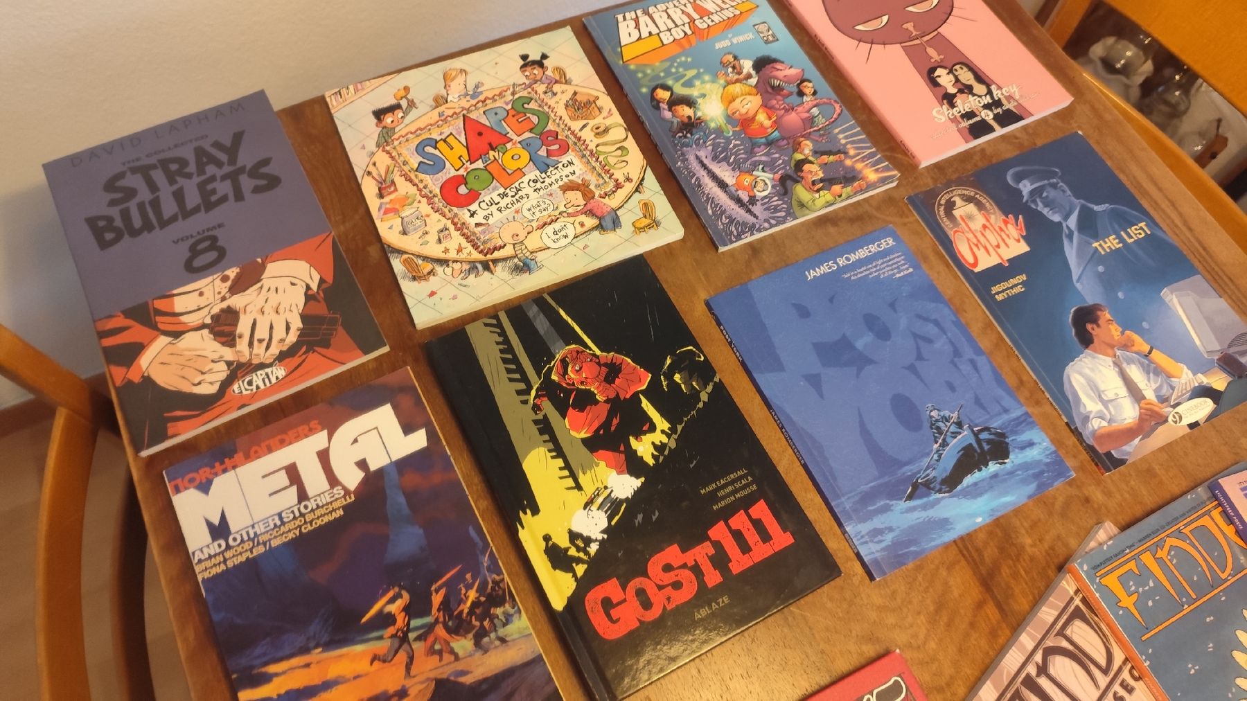 Fumetti: Grosse Comic Sammlung Vertigo Image Marvel Indie – Usato da Liebefeld venduto da Oakman771 1