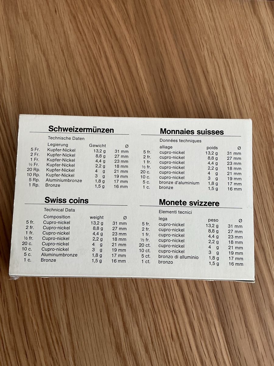 Alle Münzen: Schweizer Münzsatz 1985 Polierte Platte OVP  – Neu und originalverpackt aus Basel von triniswiss68 1