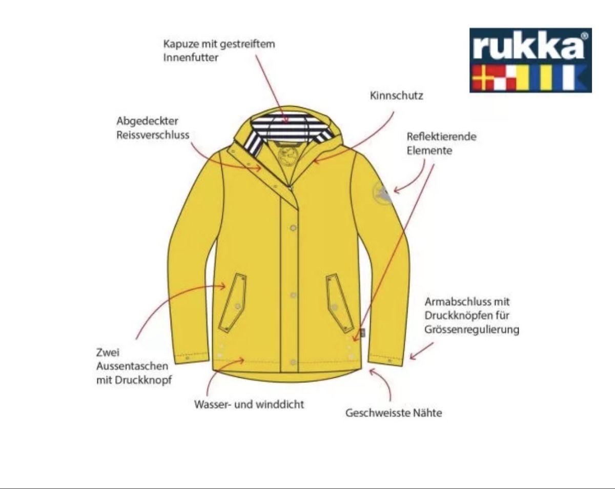 Rukka Giacche & Cappotti: rukka Jule Regenjacke – Usato da Oberbüren venduto da SiBraun 5