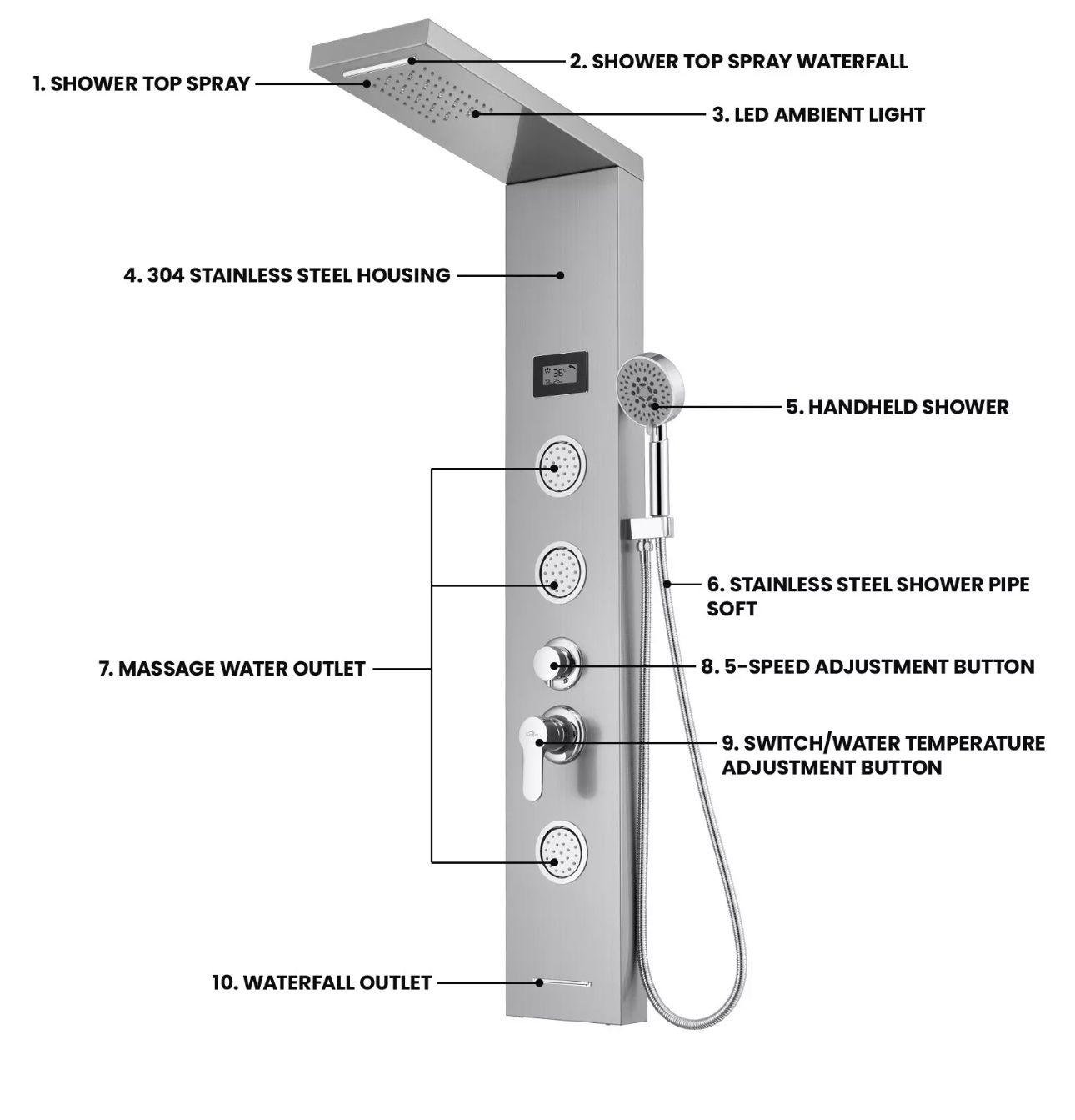 Docce: + Duschpaneel Edelstahl Duschset Duschsäule Regendusche – Nuovo e nell'imballaggio originale da Amriswil venduto da JaJa-Express 4
