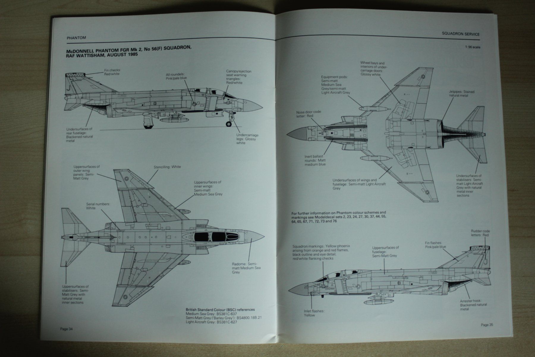 Modellbausätze & Standmodelle: Modellbau Doku - Aeroguide #13 Phantom – Gebraucht aus Koppigen von F4Fan 2
