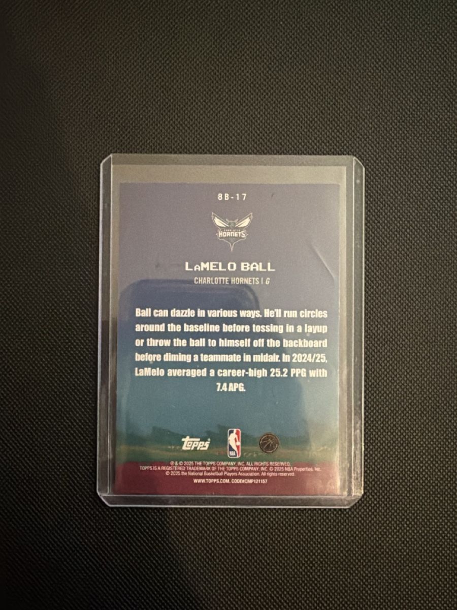 Nba Carte collezionabili: LaMelo Ball 8-Bit Ballers – Nuovo (secondo la descrizione) da Lenzburg venduto da fastbreakcards 1