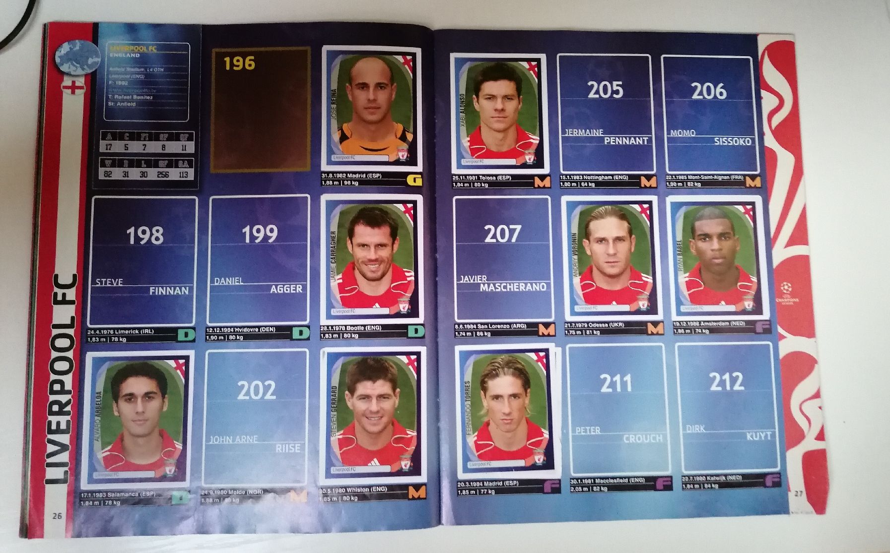 Panini Album: Champions League 2007-2008 Stickeralbum – Usato da Neuenegg venduto da butterfly898 4