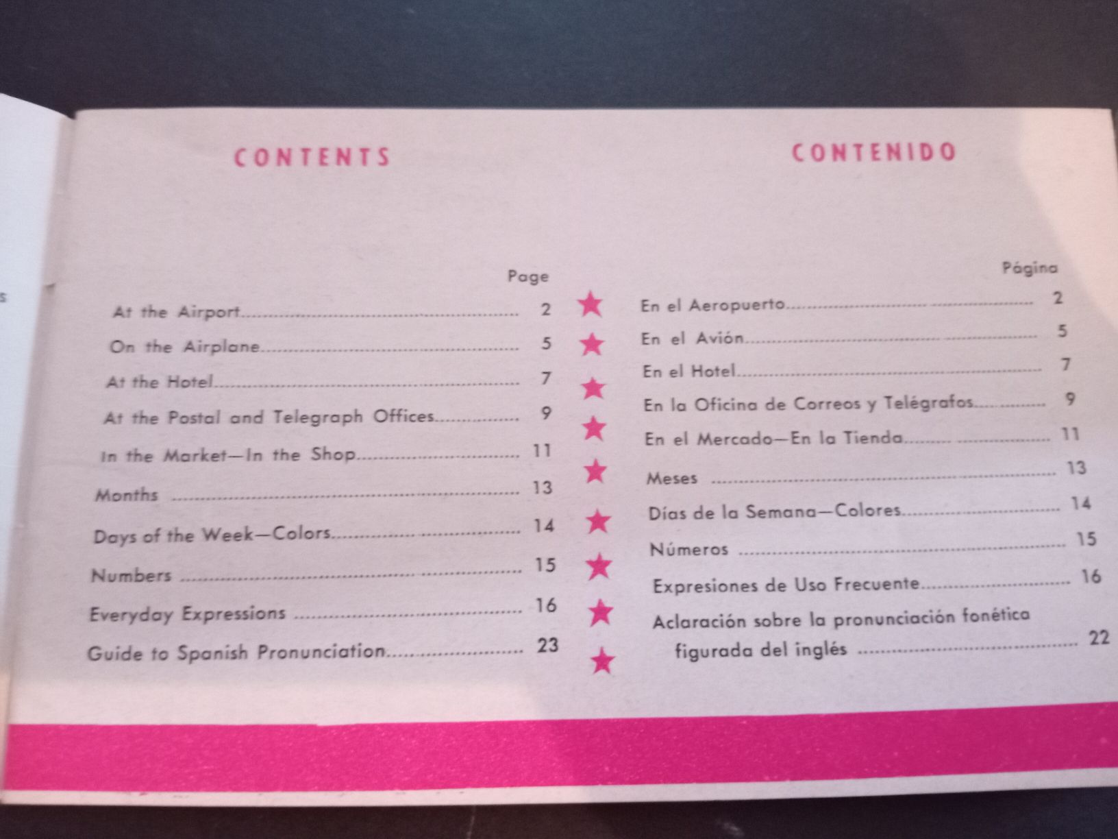 Libri: MEXICANA airline Dictionary – Usato da Biasca venduto da Old_6blh 3
