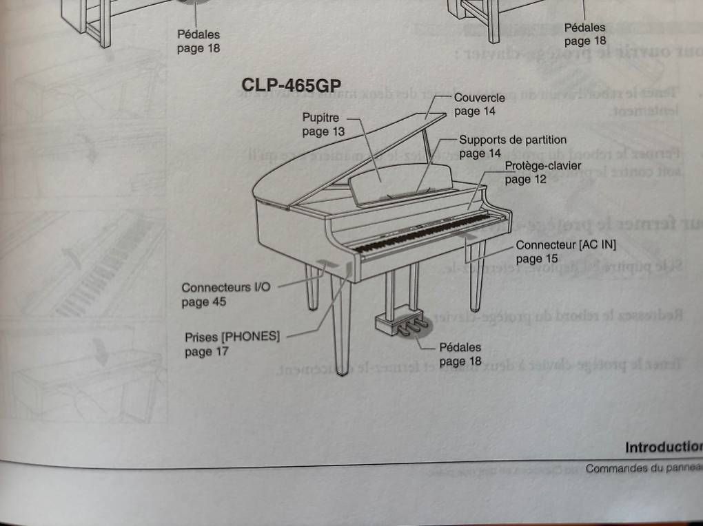 Strumenti musicali: Yamaha Clavinova CLP-465GP - Piano numérique à queue – Usato da Huémoz venduto da est_z8s9 3