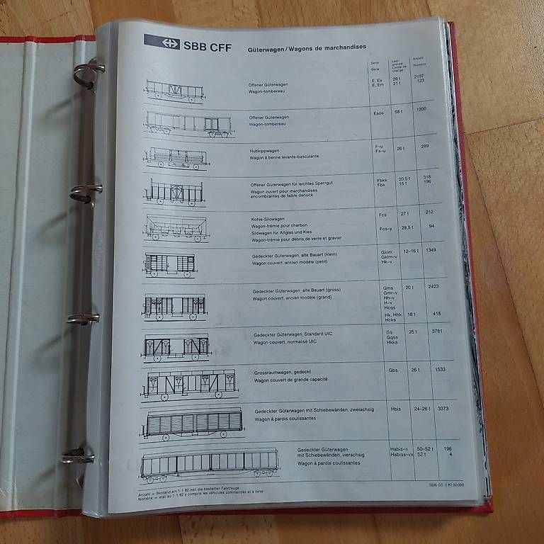 Livres: Alte SBB Lokomotiven – D'occasion à Zürich par mat_zld9