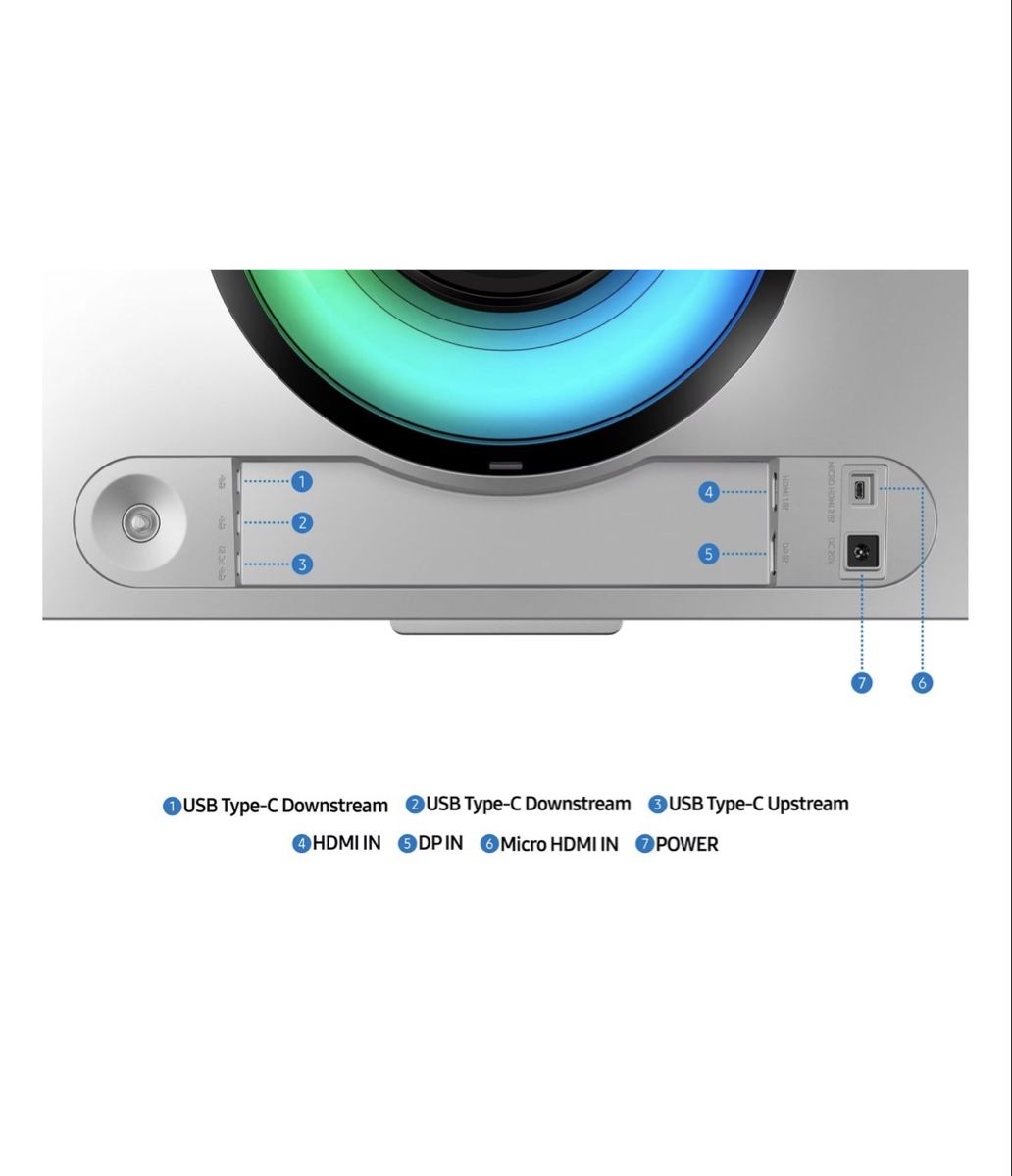 Monitor: Écran Samsung Odyssey OLED G9 - G95SD – Nuovo (secondo la descrizione) da Nyon venduto da aar_tv85 4