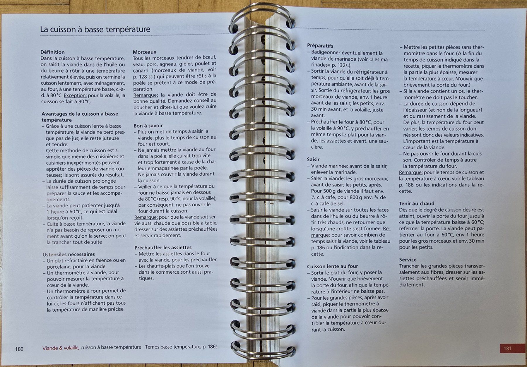 Libri: Betty Bossi : La cuisine – Usato da Froideville venduto da xXSebastienXx 4