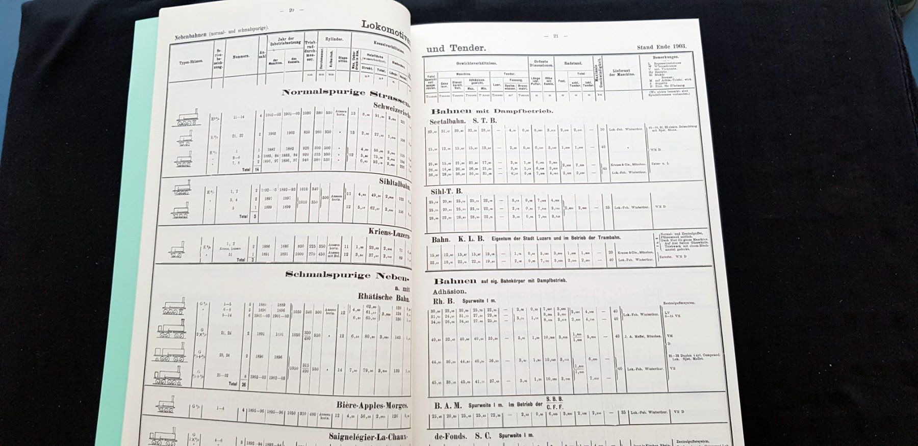 Libri: CH-Statistik des Rollmaterials 1903 – Usato da Birrwil venduto da dirtyoldtown 2