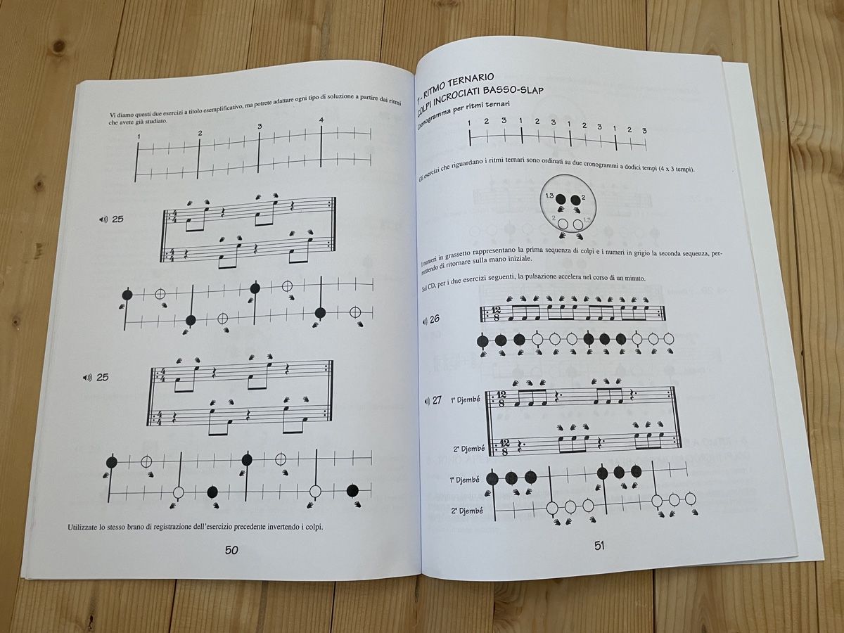 Libri: Djembé-Methode mit CD (auf Italienisch) – Nuovo e nell'imballaggio originale da Biel/Bienne venduto da ilariareda 5
