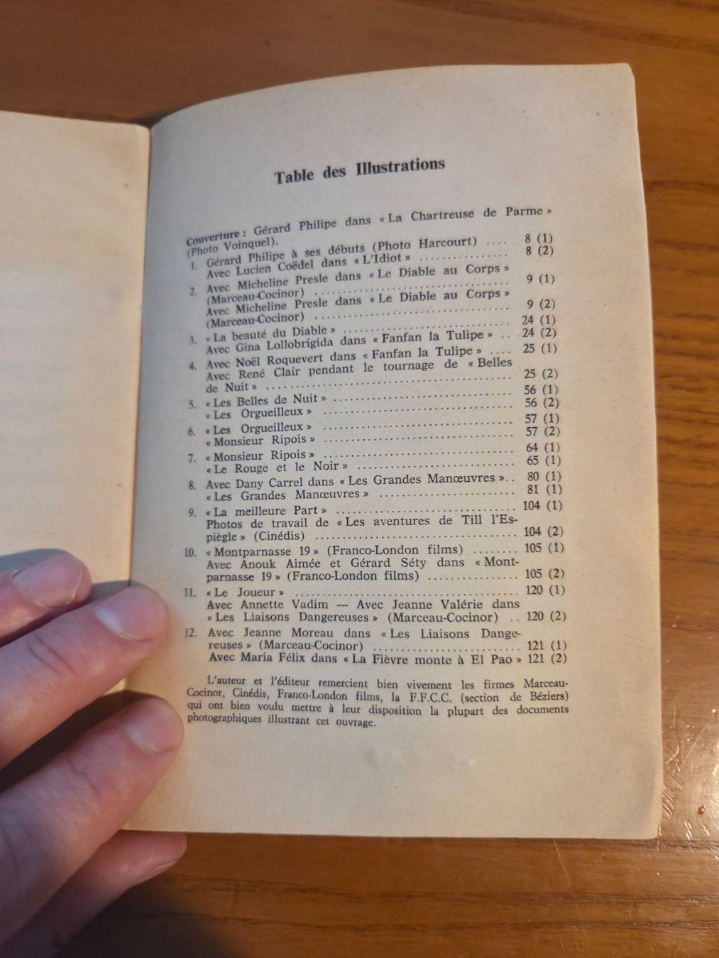 Libri: Gérard Philipe Maurice Périsset 1963 Original – Usato da Aldesago venduto da lusuardi 8