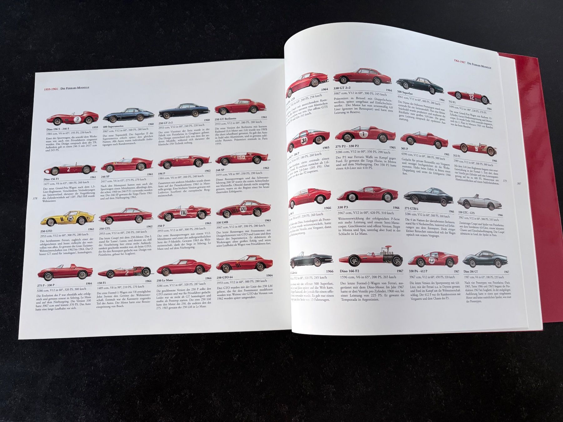Libri: Ferrari Das offizielle Buch – Usato da Erlenbach ZH venduto da Blondie1966 7