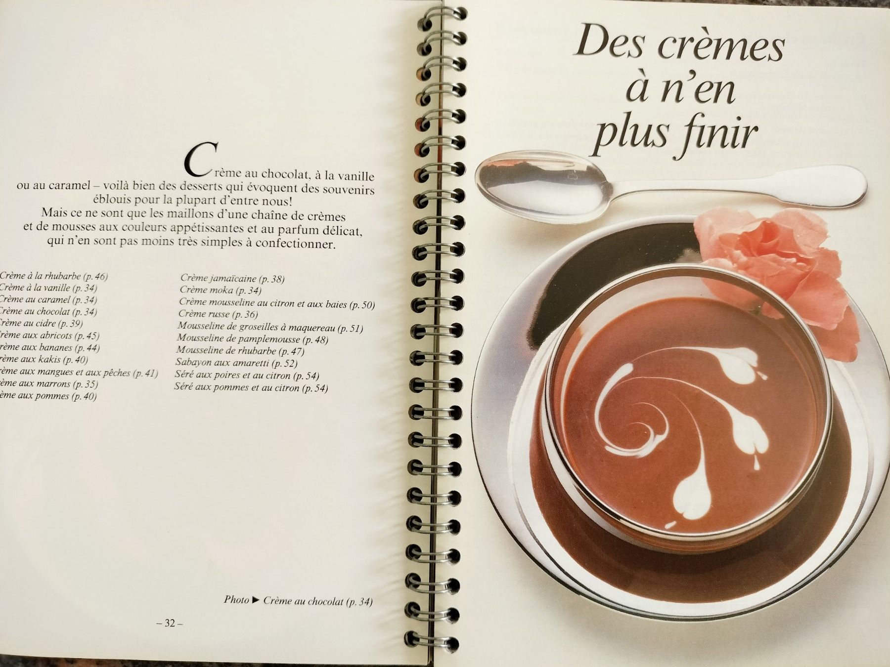 Bücher: Les Desserts Betty Bossi – Gebraucht aus Cortaillod von rozinna 6
