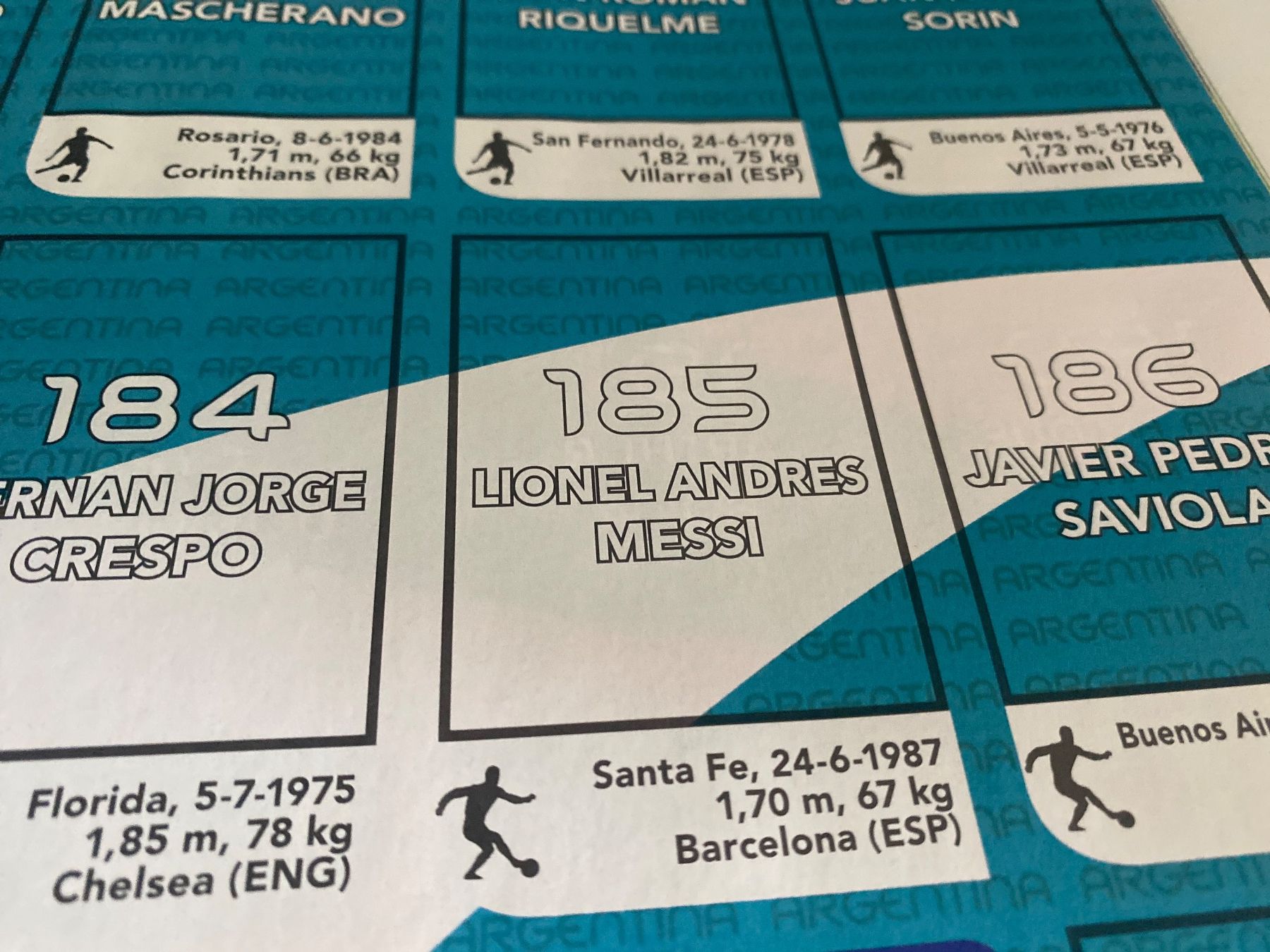 Panini Alben: Panini Leeralbum WM 2006. Seltene Version. Messi & Ronaldo – Gebraucht aus Hergiswil LU von FcMalkov 5