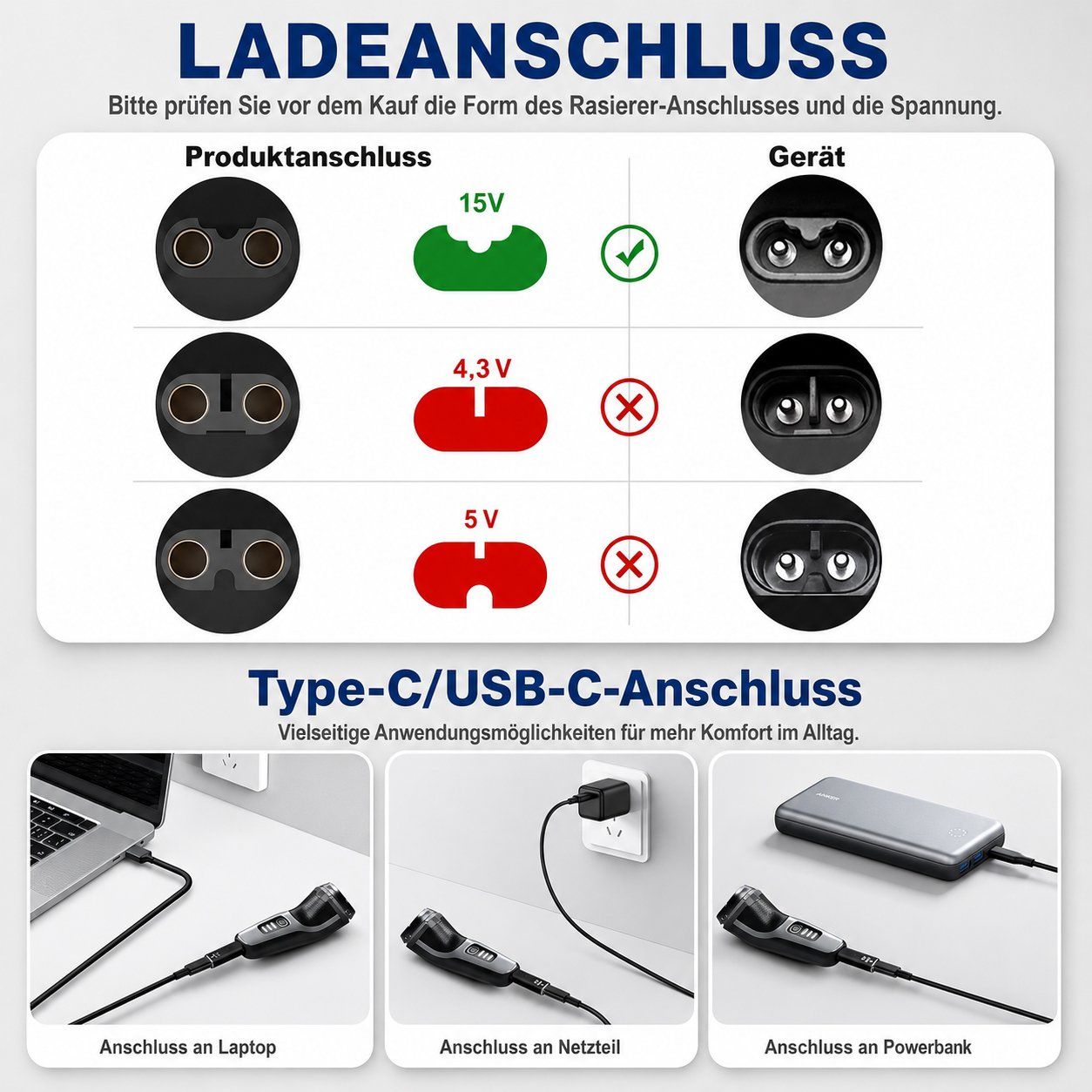 Philips Rasoi & Lamette da barba: Type C USB Philips Rasierer Adapter OneBlade Norelco 15V – Nuovo (secondo la descrizione) da Chiasso venduto da online.shop 2