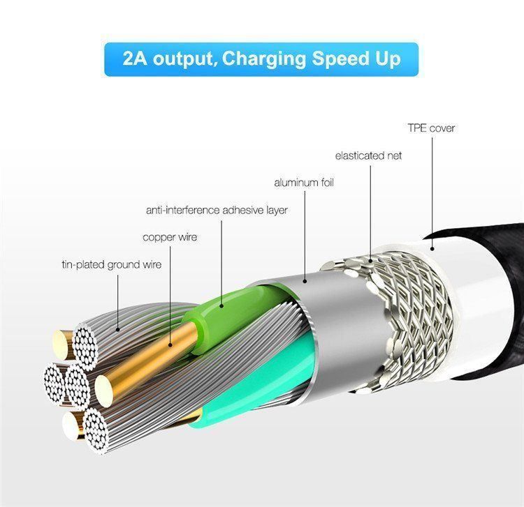 Ladegeräte: 15 plus pro max - Câble de recharge magnétique type C – Neu und originalverpackt aus Morges von DigiAC 1