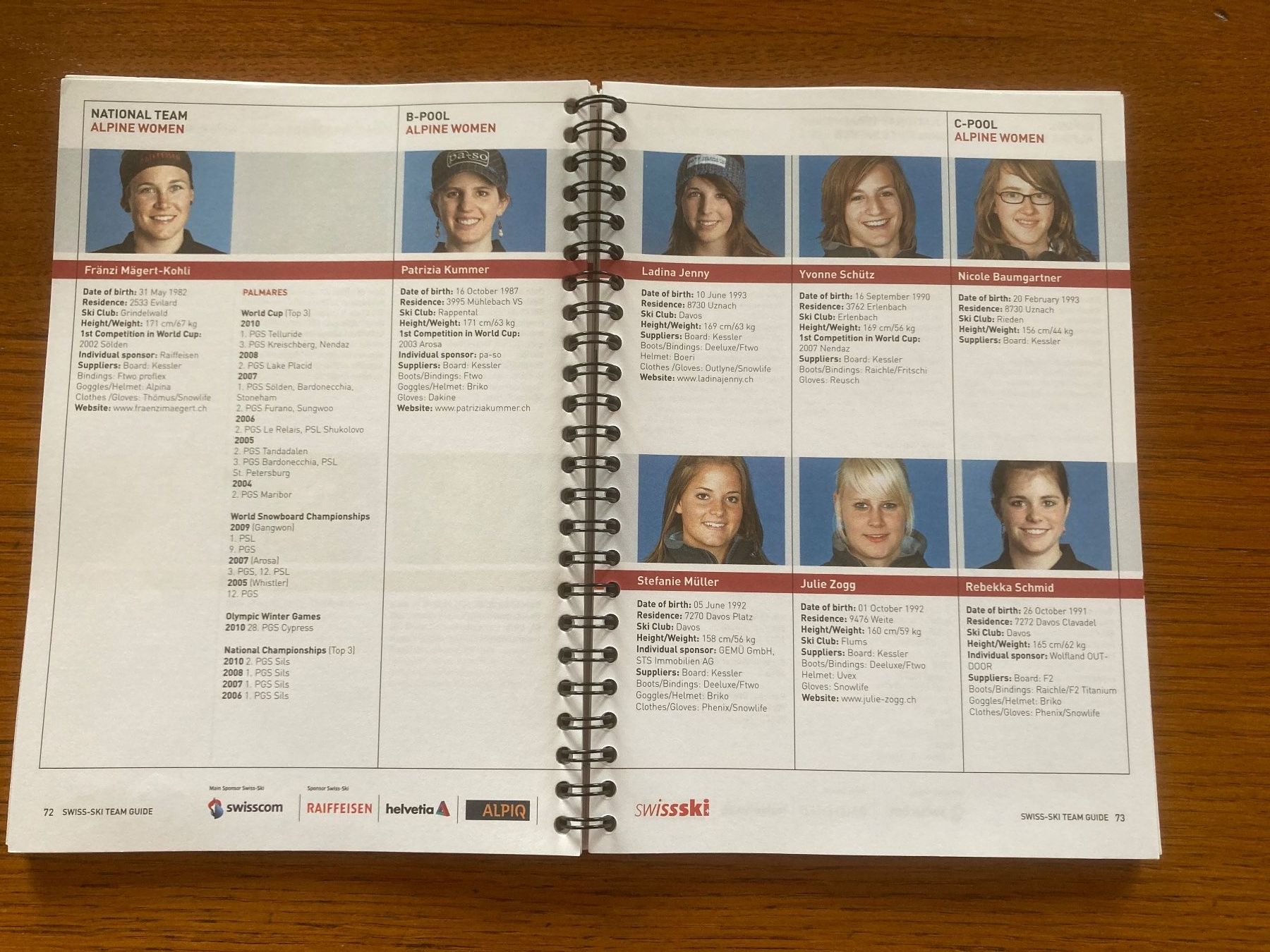 Libri: Swiss-Ski Team Guide 2010/11 – Usato da Lovens venduto da Traktor69 4