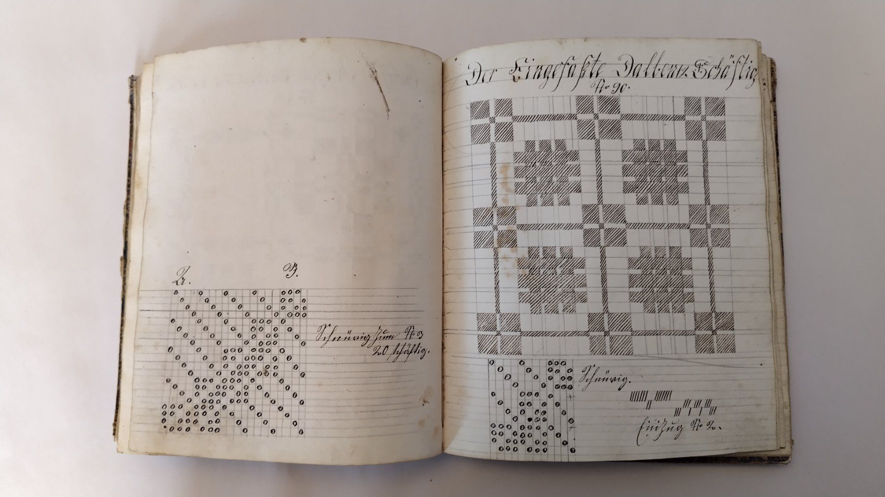 Libri: Buch 1842 mit Handarbeits-Vorlagen / Handgeschrieben – Usato da Bellach venduto da JingleJerry 6