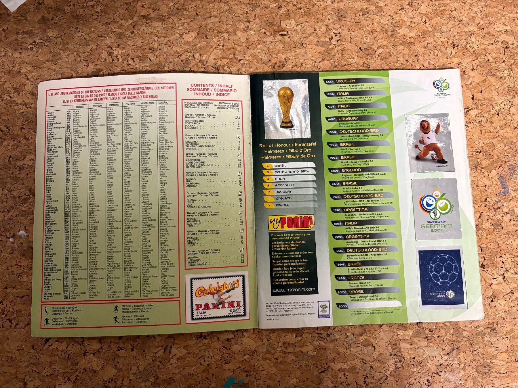 Panini Album: Panini Album Germany 2006 – Usato da Rudolfstetten venduto da Clodo1975 1