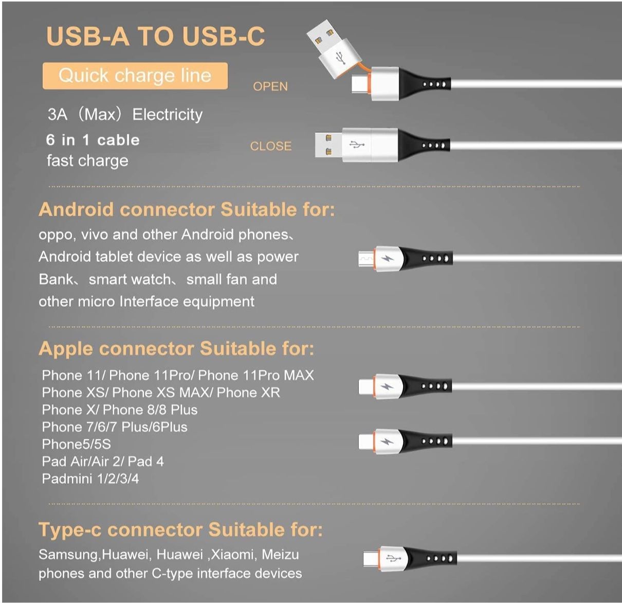 Kabel: Multi USB Kabel 6 in 1 3A 1.2M Universelles USB A/C – Neu und originalverpackt aus Bülach von StoreInShop.com 1